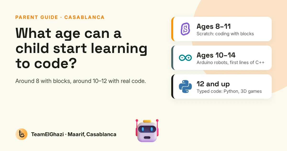 What age can a child start learning to code: ages 8-11 Scratch, ages 10-14 Arduino robots, 12 and up typed Python code