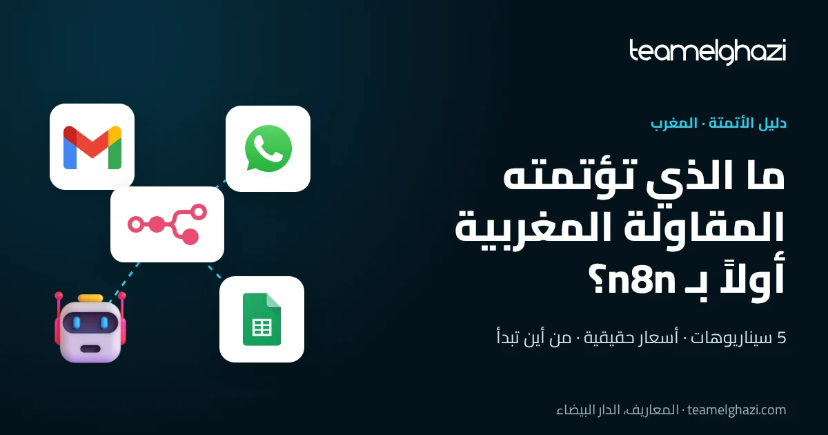 ما الذي تؤتمته المقاولة المغربية أولاً بـ n8n؟