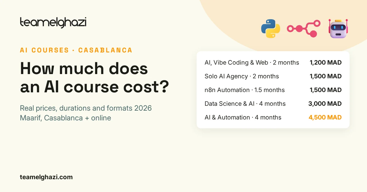 How Much Does an AI Course Cost in Casablanca?