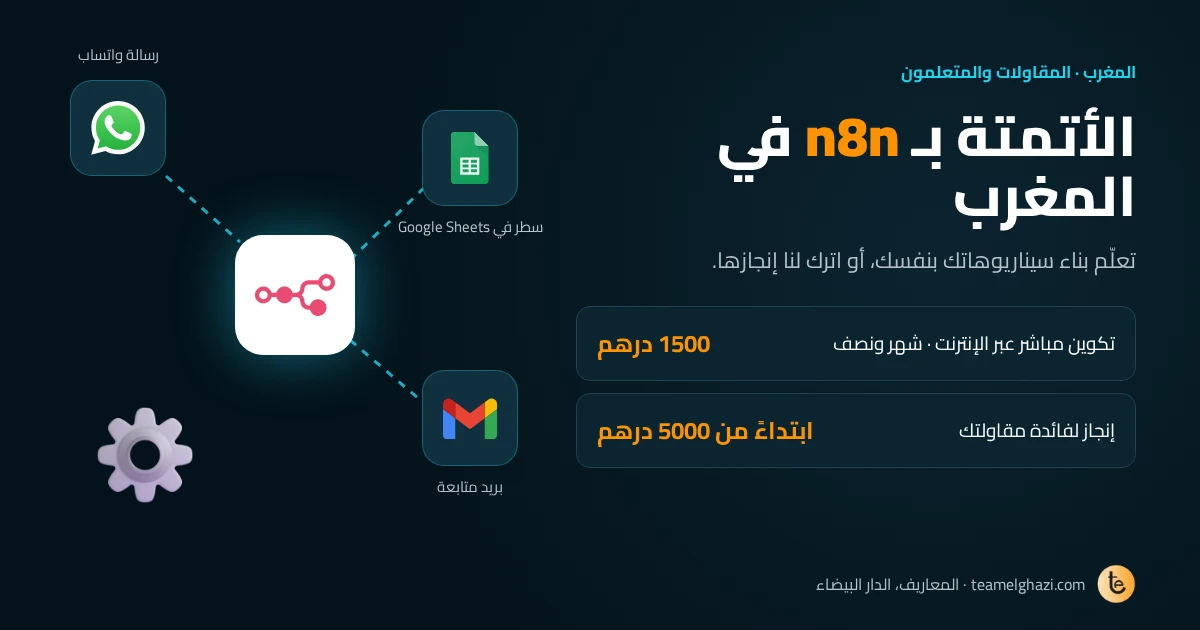 الأتمتة بـ n8n في المغرب: رسالة واتساب تمر عبر n8n الذي يضيف سطراً في Google Sheets ويرسل بريد متابعة
